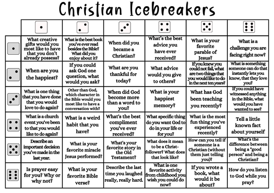 DiceBreaker Roll and Tell Game, Christian Icebreaker Activity for all age, Games for youth group, Printable church game, Get To Know You