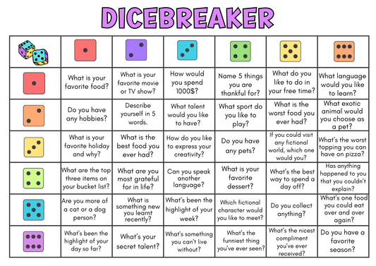 DiceBreaker Roll and Tell Game, Back to School, Icebreaker Activity for all age, Games for Kid, Teacher Resource, Dice Game, Get To Know You