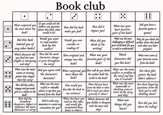 Book Club Meeting Questions, book discussion activity, discussion prompts, book review Game, Icebreaker Question, Conversation Starter